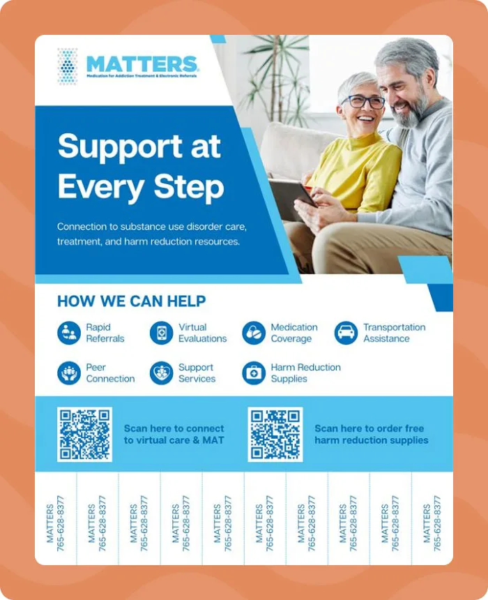 Matters